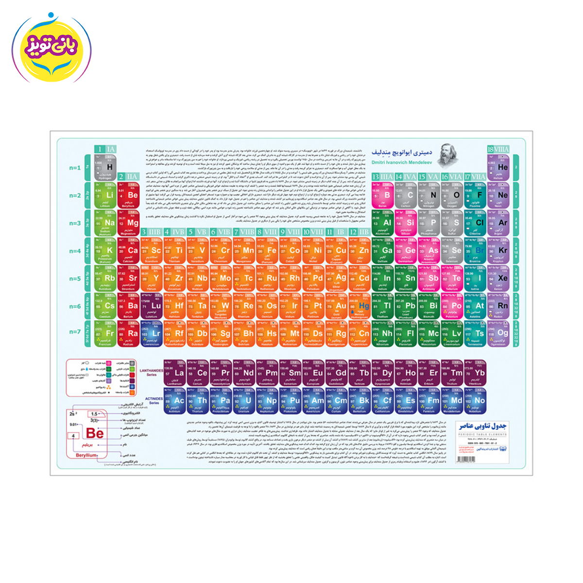 پوستر آموزشی جدول تناوبی دو زبانه برند آموزشی اندیشه کهن