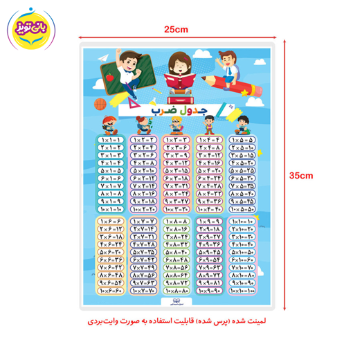 پوستر آموزشی جدول ضرب برند آموزشی اندیشه کهن