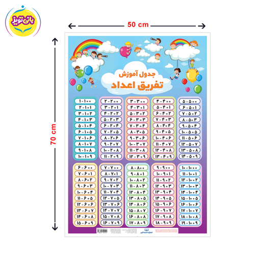 جدول تفريق ابعاد  70*50 برند اندیشه کهن