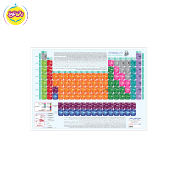 لوازم آموزشی جدول تناوبی کوچک لمينت برند آموزشی اندیشه کهن